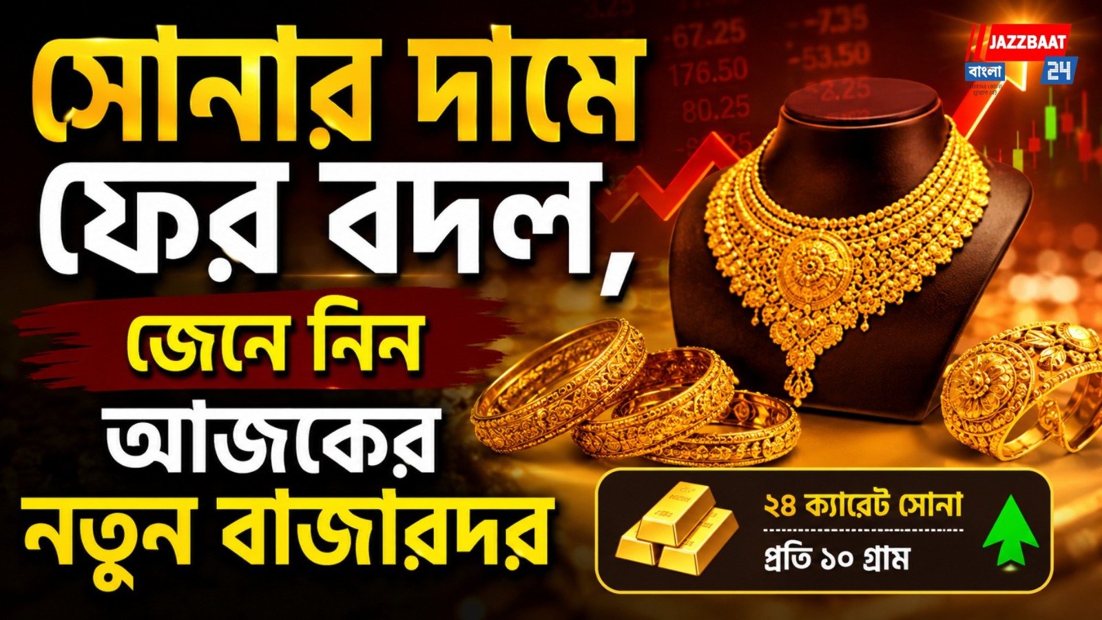 সোনার দামে ফের বদল, জেনে নিন আজকের নতুন বাজারদর