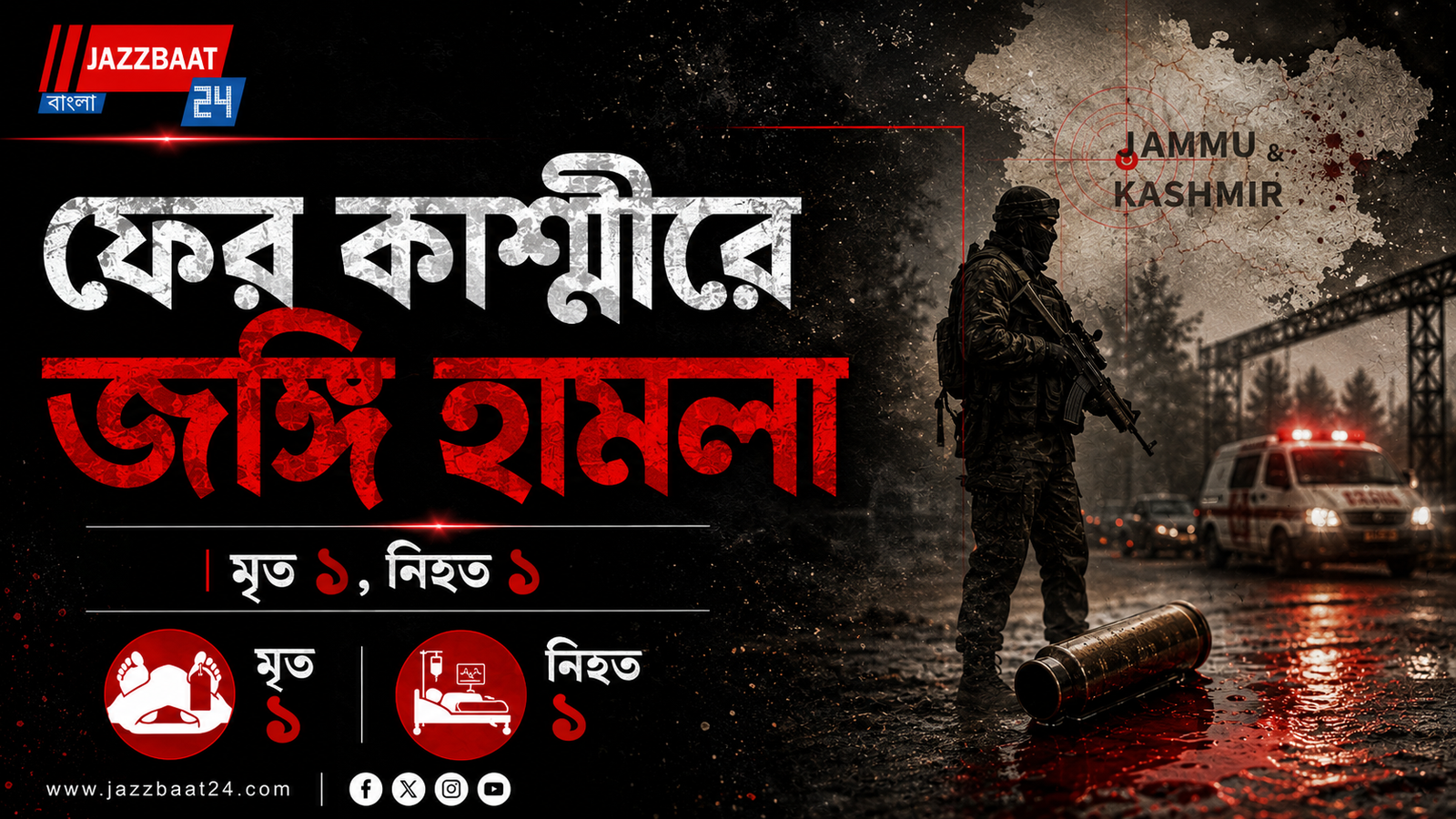 ফের কাশ্মীরে জঙ্গি হামলা, পরিযায়ী শ্রমিকের মৃত্যু