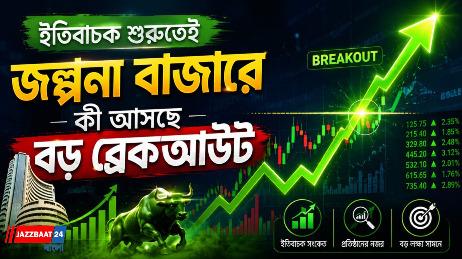 ইতিবাচক শুরুতেই জল্পনা বাজারে! কী আসছে বড় ব্রেকআউট