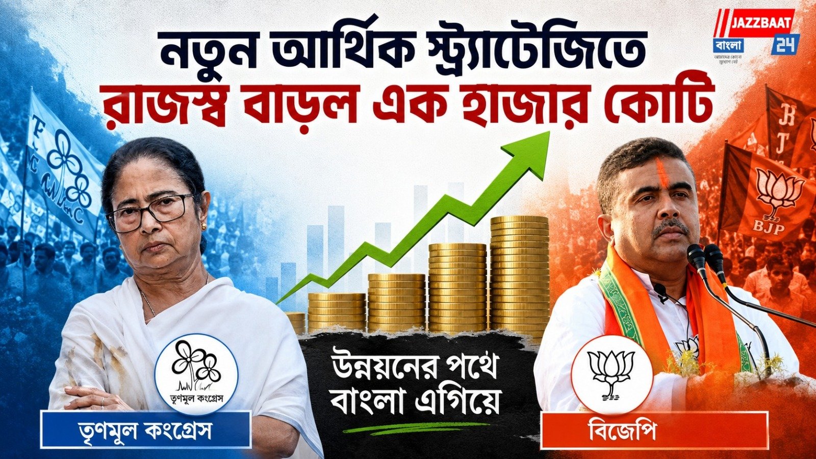 পুরনো সরকারের আর্থিক-দুর্নীতি বন্ধ করে লাভবান বর্তমান সরকার