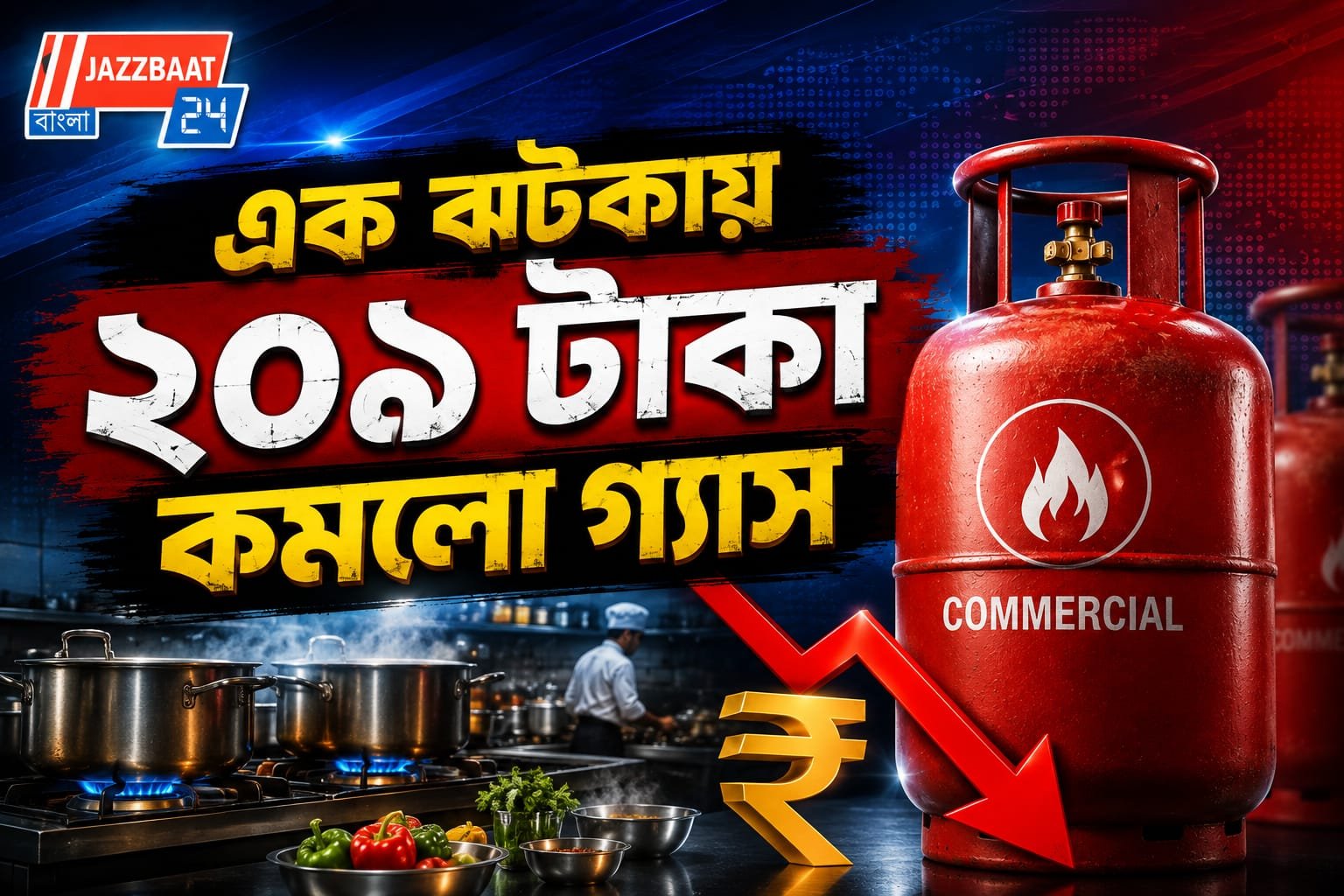 ১-লা আগস্টেই বড়সড় স্বস্তি, এক ধাক্কায় ২০৯ টাকা কমল বাণিজ্যিক গ্যাসের দাম!